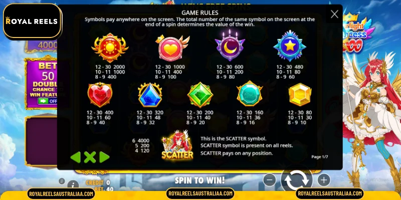 Rules to Master in the Game Starlight Princess 1000