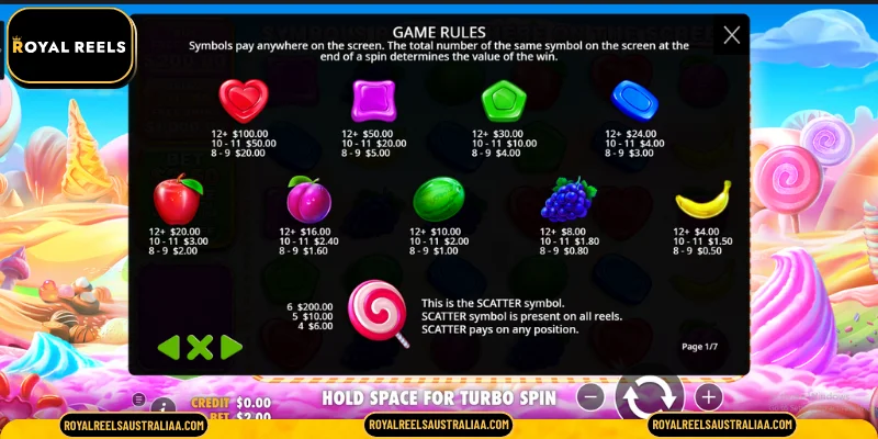 Secrets to High-Profit Spinning in Sweet Bonanza 1000 at Royal Reels